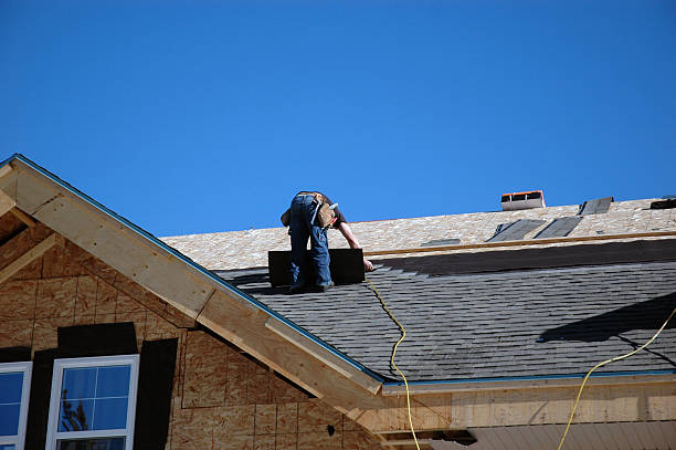 Trusted Whitney, SC Roofing Experts